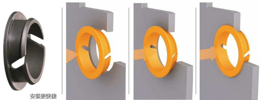 igus clip-on double flange bearing